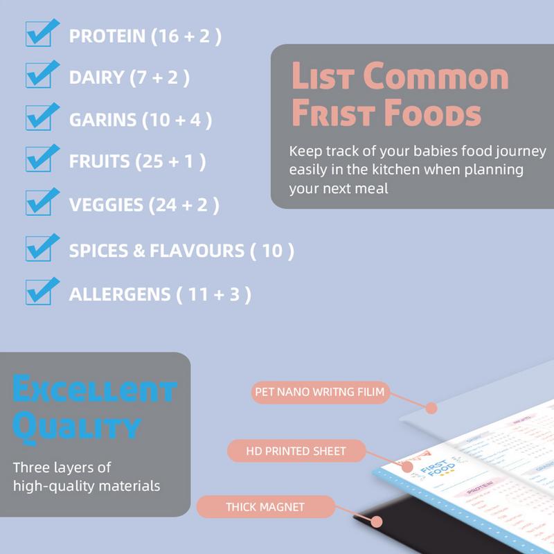 Baby First Foods Checklist Mag - đánh giá và giá Baby Food Journal